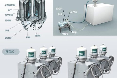 为什么离心式滤油机过滤后会起泡？？？？？？？？？？？？